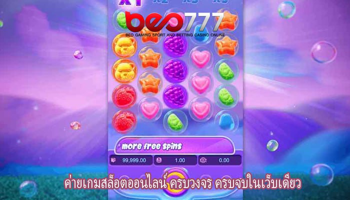 ค่ายเกมสล็อตออนไลน์ ครบวงจร ครบจบในเว็บเดียว