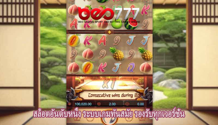 สล็อตอันดับหนึ่ง ระบบเกมทันสมัย รองรับทุกเวอร์ชั่น